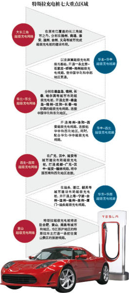 王健芸 制图 王健芸 制图